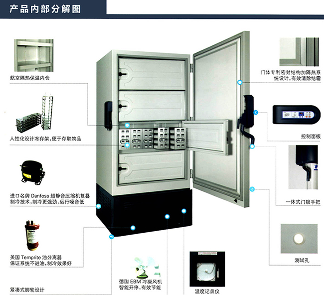 海尔-86度超低温冰箱DW-86L828内部结构图