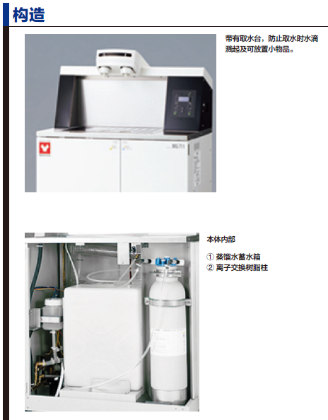 纯水机WA570/70构造