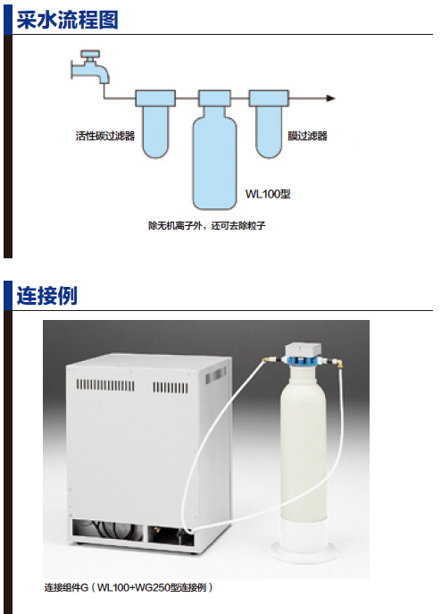 纯水制造装置WL100采水流程图