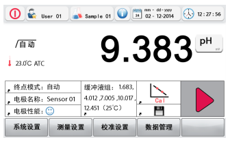 ST3100MPh计显示屏