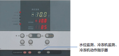 控制面板