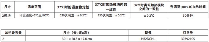 带盖双模块干式金属浴