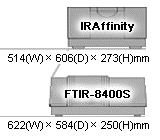 傅立叶变换红外光谱仪IRAffinity-1S尺寸