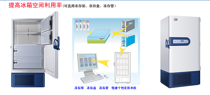 冻存架使用图